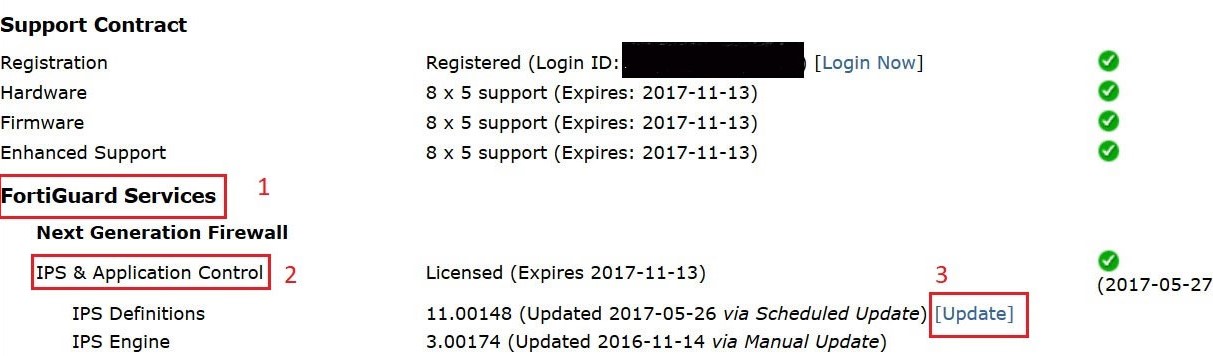 Offline Updating Antivirus and IPS