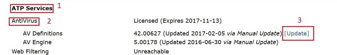 Offline Updating Antivirus and IPS