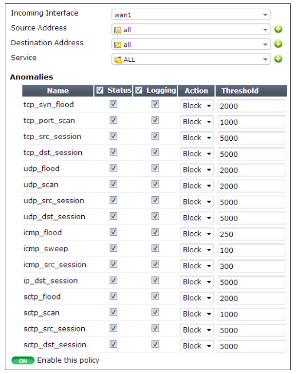 Protecting a Web Server - IPS 2