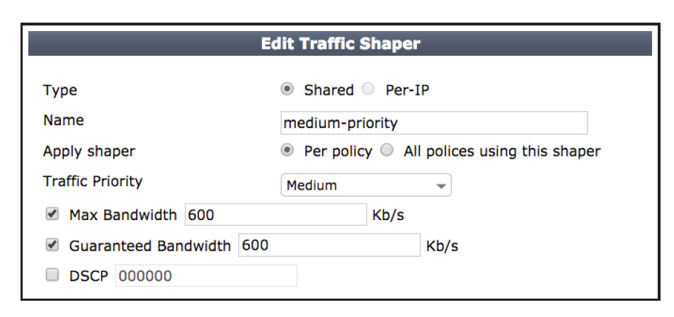 Traffic Shaping for VOIP and FTP and Daily Traffics 5