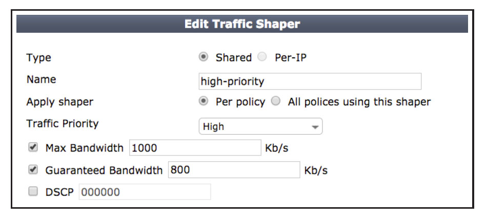 Traffic Shaping for VOIP and FTP and Daily Traffics 7