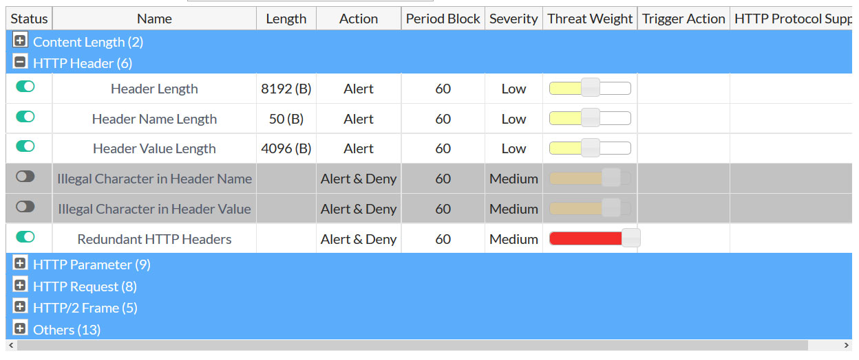 HTTP/HTTPS Protocol Constraints 7