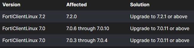 اجرای کد از راه دور به دلیل پیکربندی خطرناک ELECTRONJS