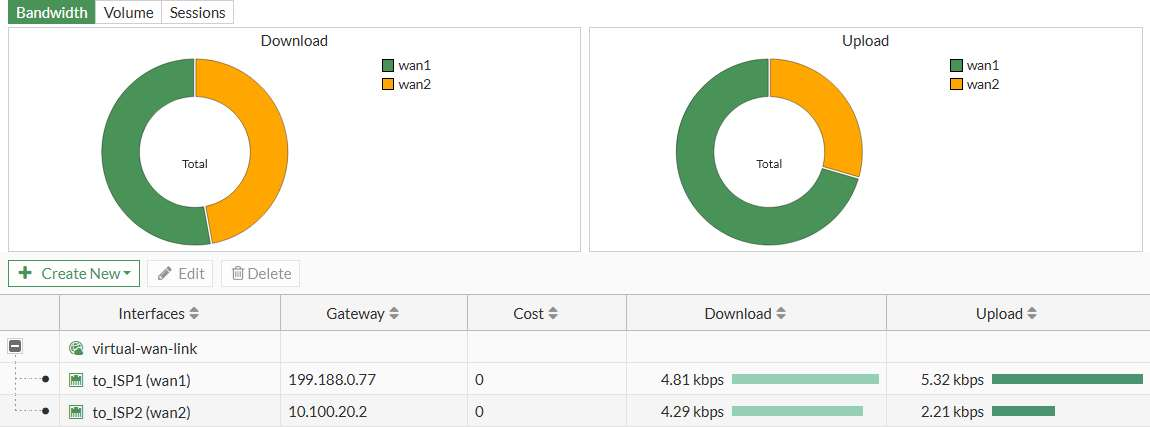 SD-WAN5