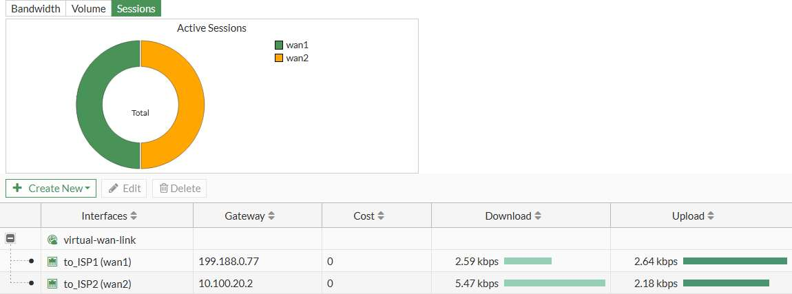 SD-WAN7