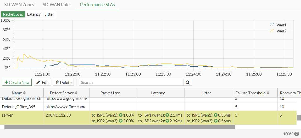 SD-WAN8