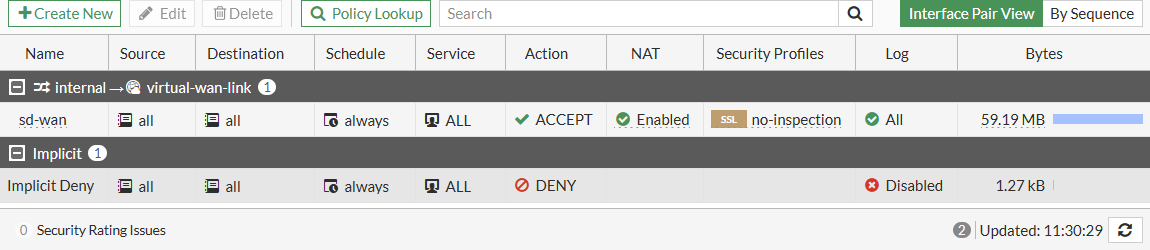 SD-WAN12