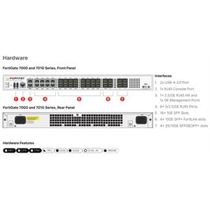 فورتی گیت 700G