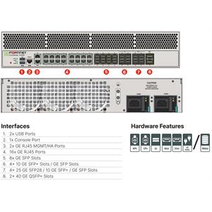 FortiGate 1100E Spec