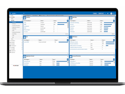 مدیریت متمرکز لاگ ها